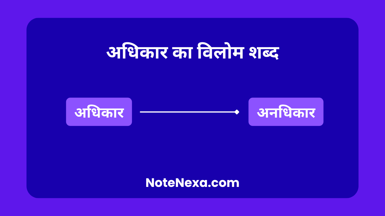 अधिकार का विलोम शब्द